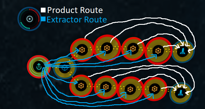 pi_harvest_route.png pi_harvest_route.png